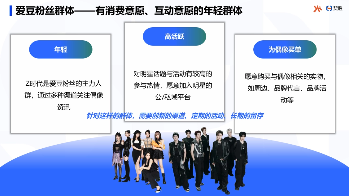 乐华X契胜合作方案_第4页