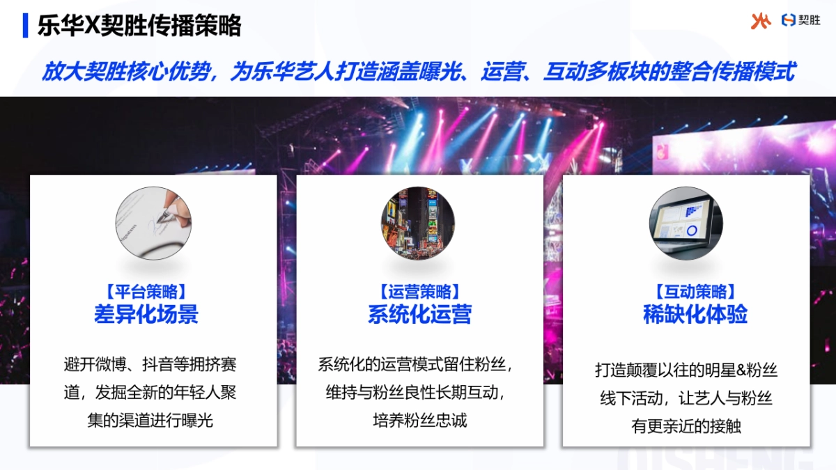 乐华X契胜合作方案_第5页