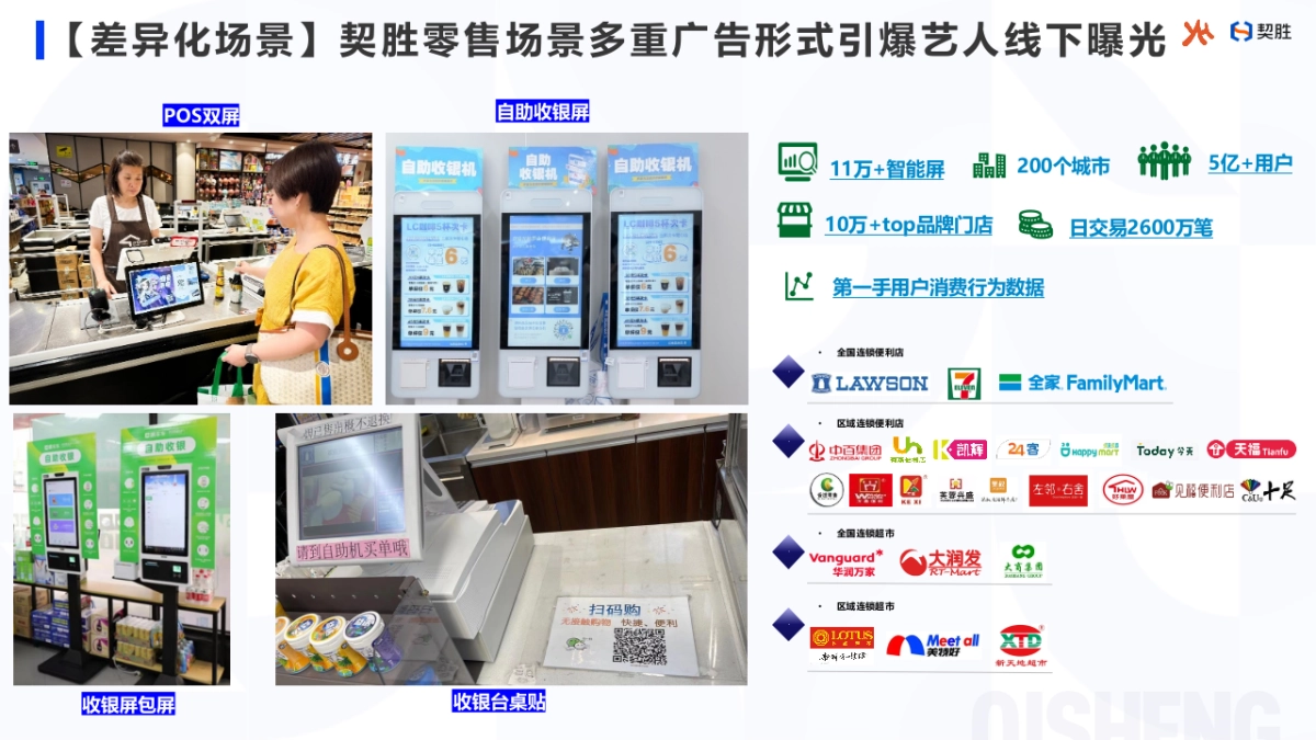 乐华X契胜合作方案_第9页