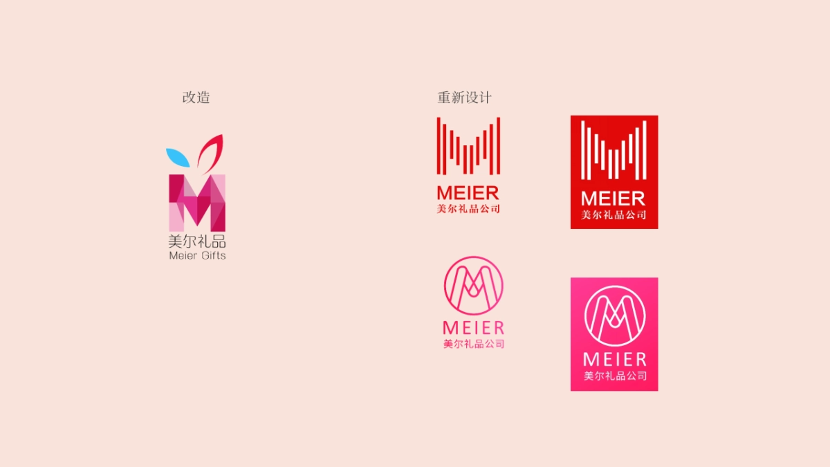 礼品品牌推广方案_第5页