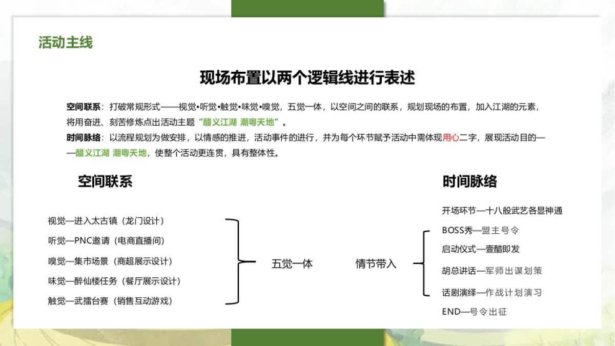 美汁源苹果醋新品发布会活动方案_第7页
