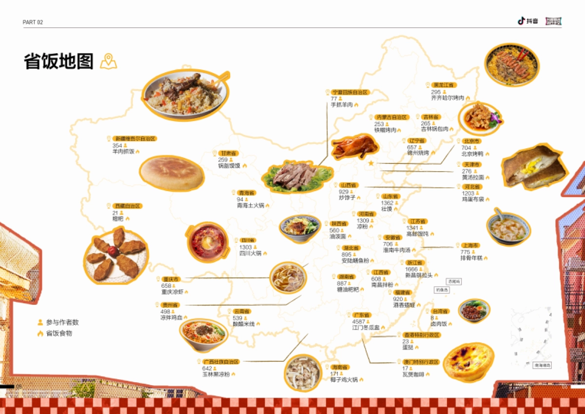2024抖音精选创作手记-美食「省饭课代表」_第4页
