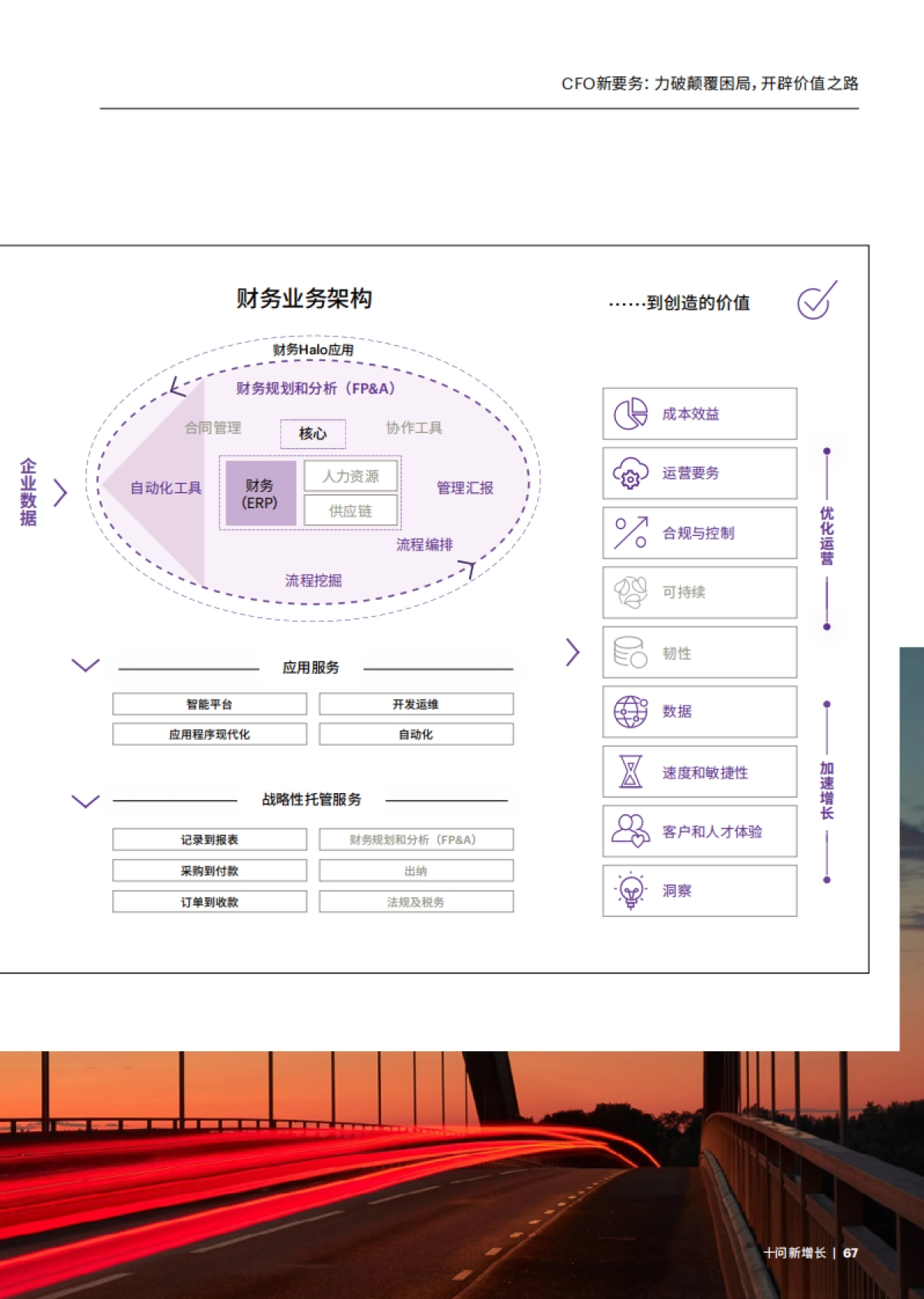 2024年CFO新要务力破颠覆困局开辟价值之路_第10页