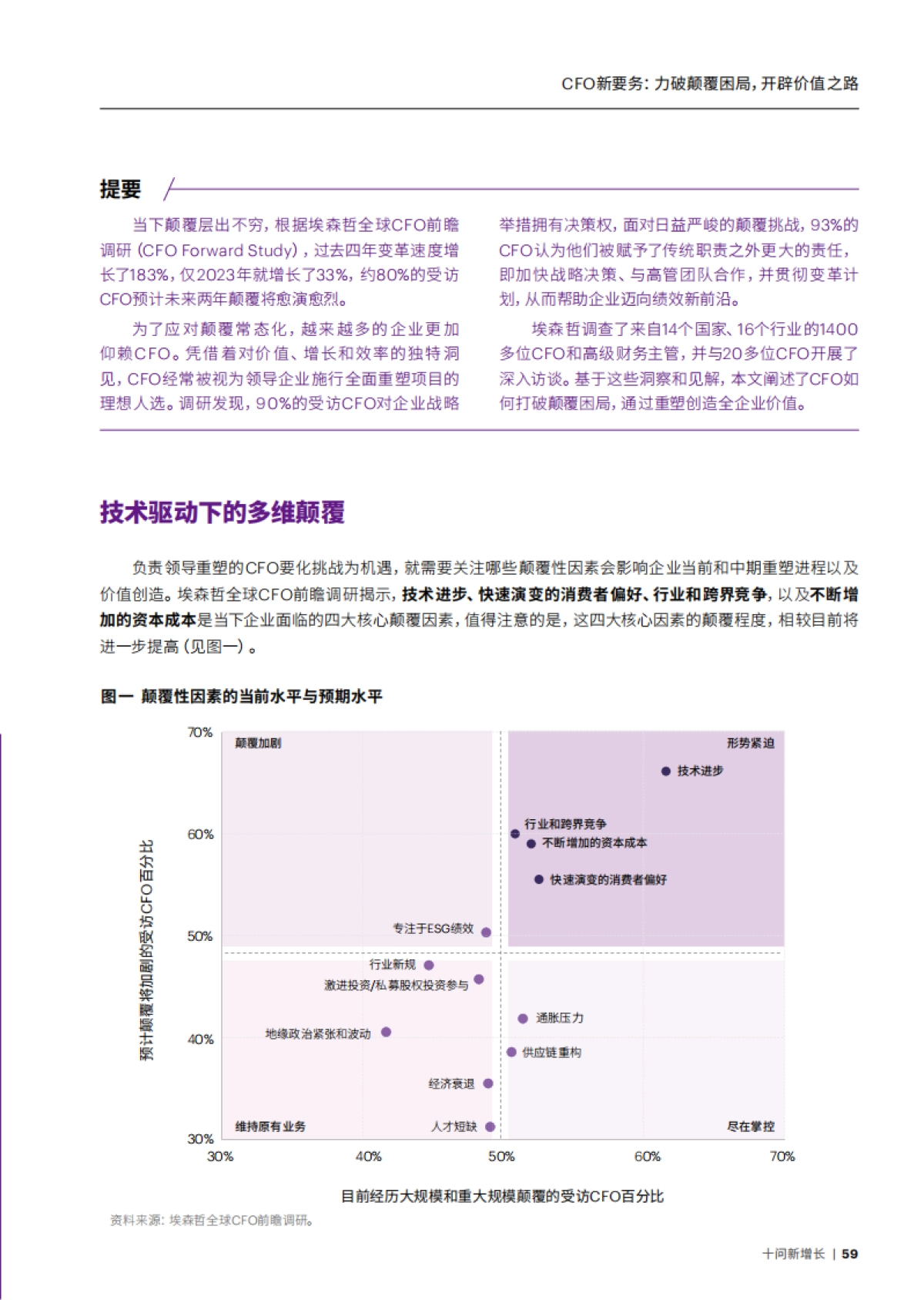 2024年CFO新要务力破颠覆困局开辟价值之路_第2页
