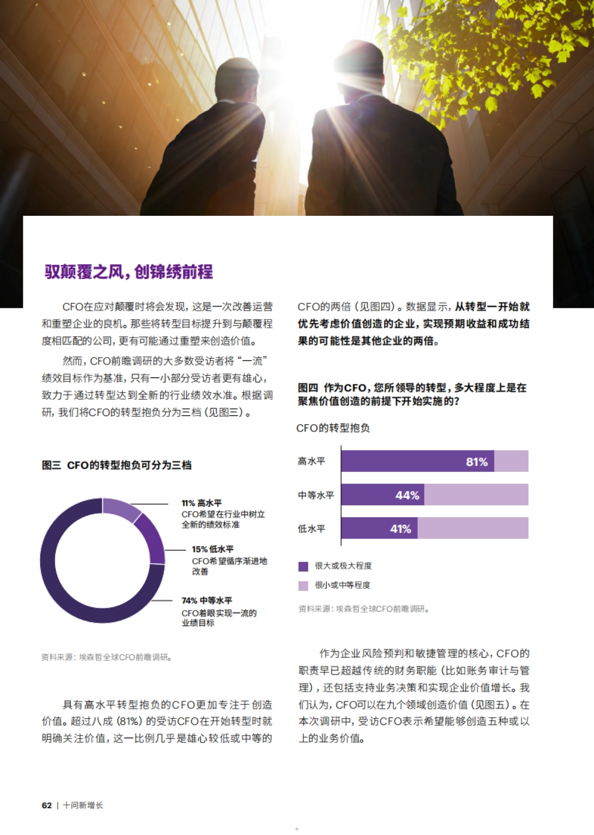 2024年CFO新要务力破颠覆困局开辟价值之路_第5页