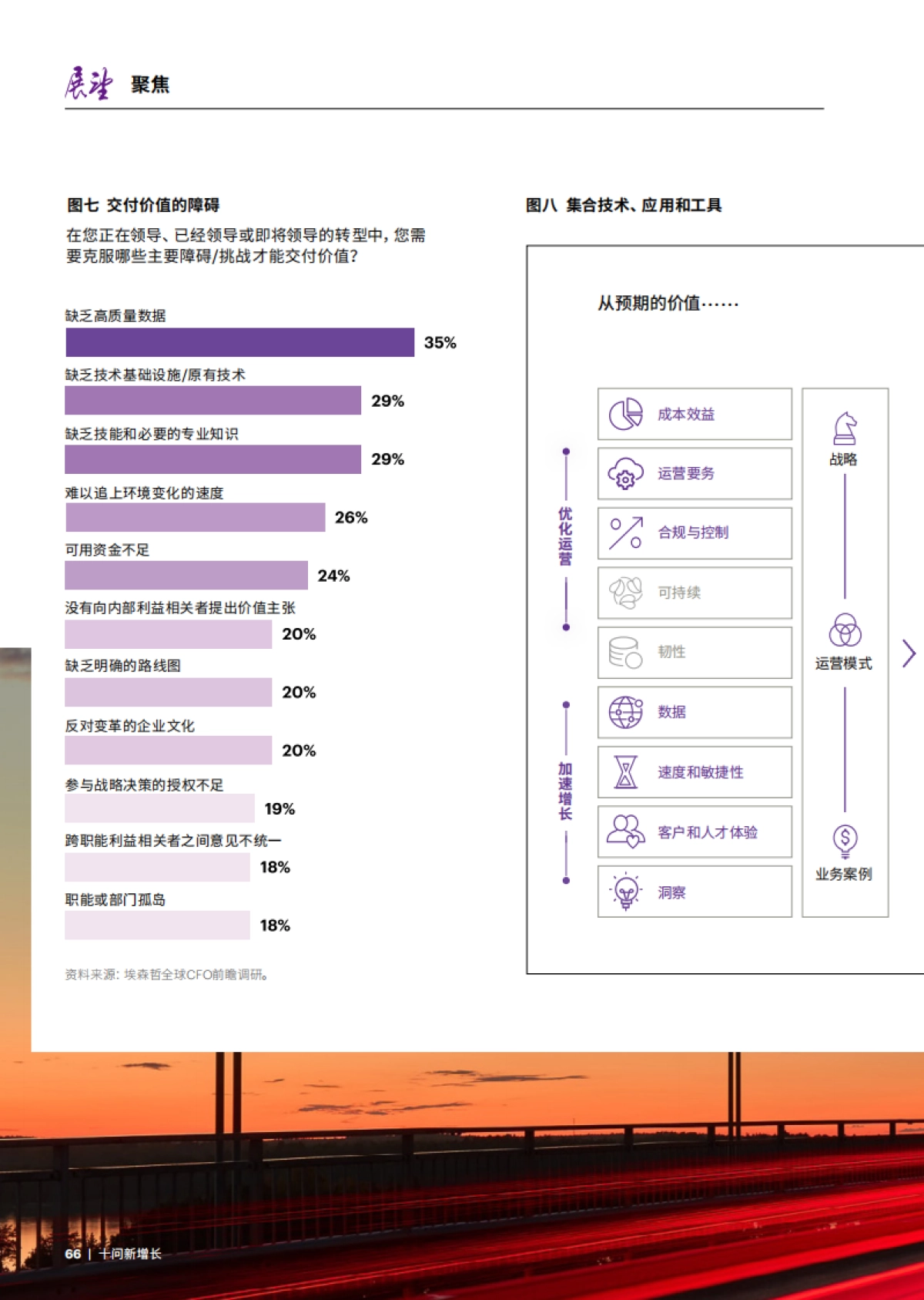 2024年CFO新要务力破颠覆困局开辟价值之路_第9页