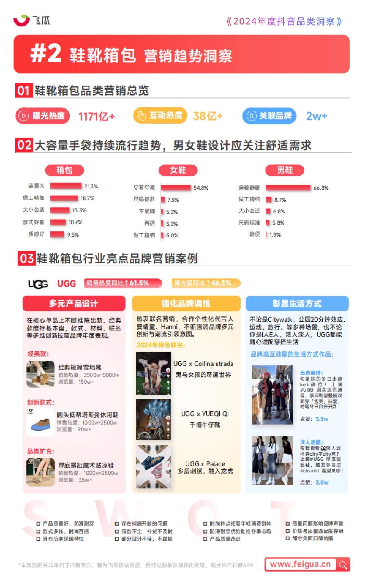 2024年度抖音品类洞察报告_第8页