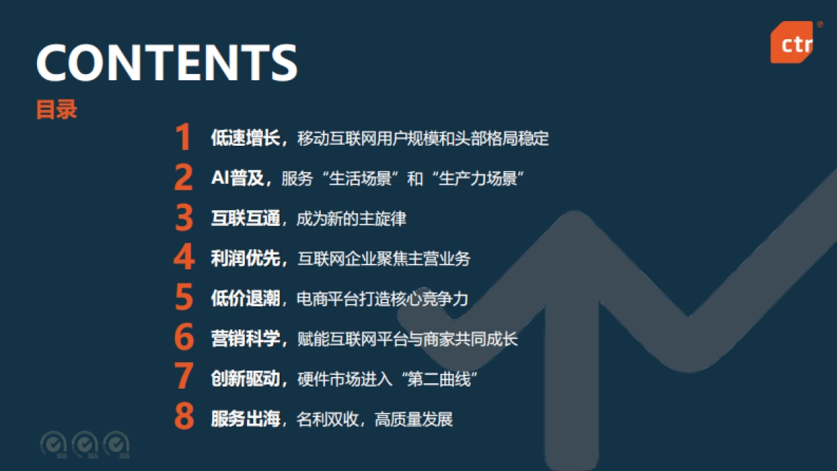 2024年中国移动互联网趋势盘点_第2页