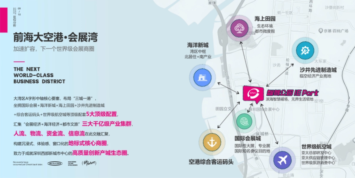 2024智驾公园 IE PARK 大湾区首个新能源智慧体验综合体招商手册(非标商业)_第6页