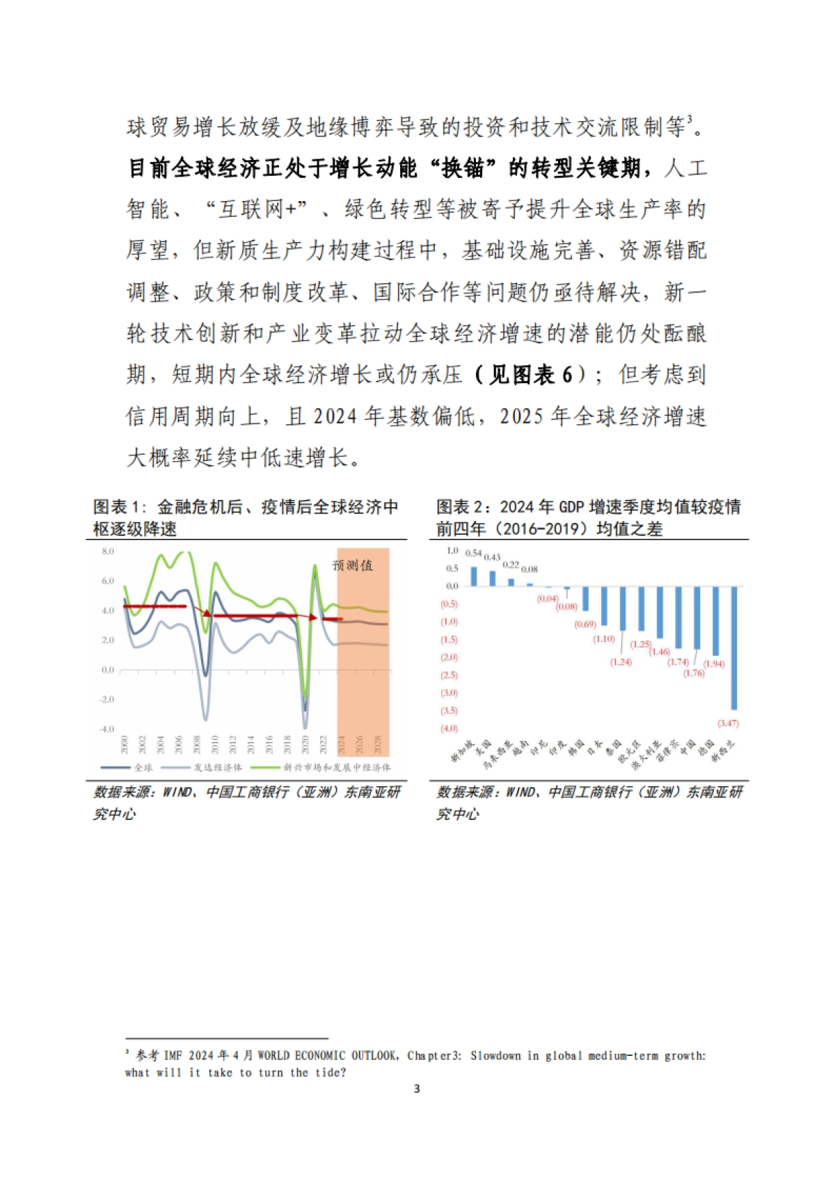 2025年全球金融市场：三条线索 三大趋势_第3页