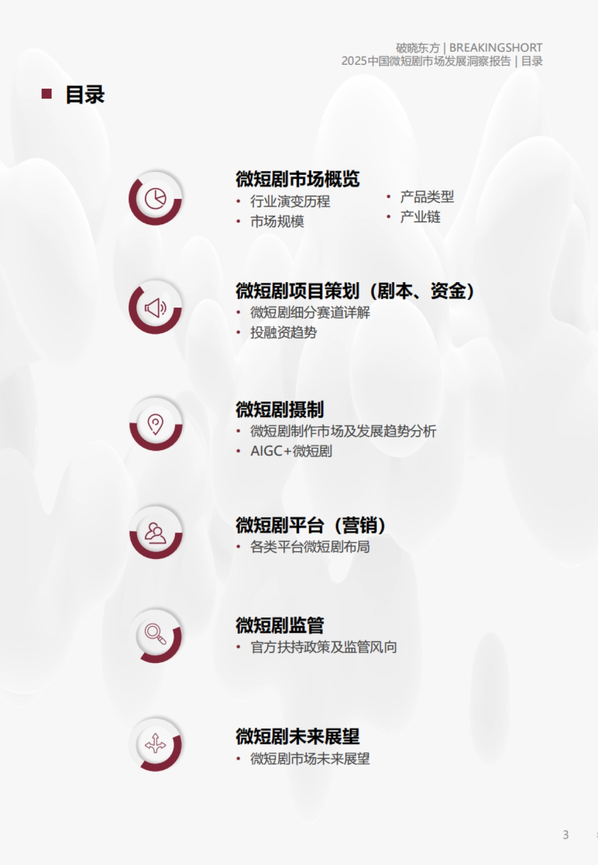 2025微短剧市场发展洞察报告-破晓东方_第3页
