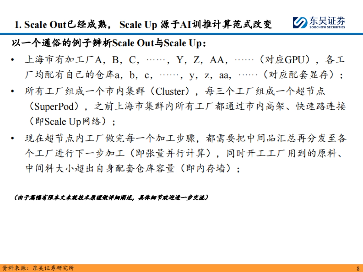 AI算力行业跟踪深度：辨析Scale Out与Scale Up，AEC在光铜互联夹缝中挤出市场的What、Why、How_第9页