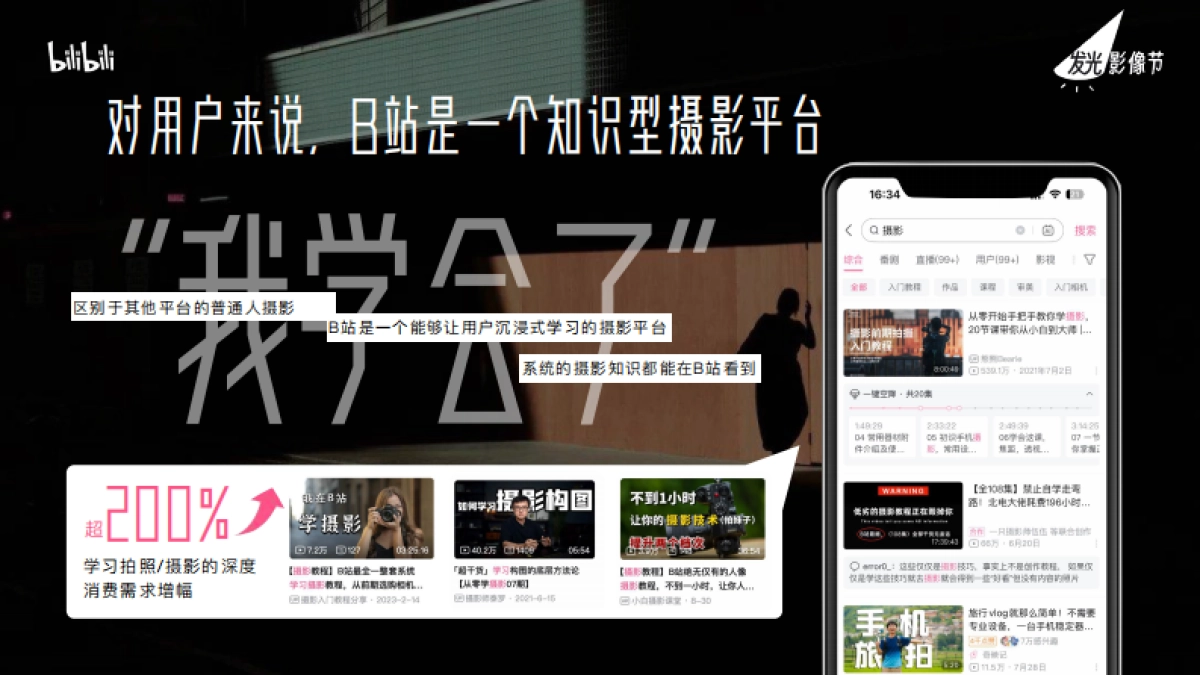 bilibili摄影专项IP「发光影像节」通案_第2页