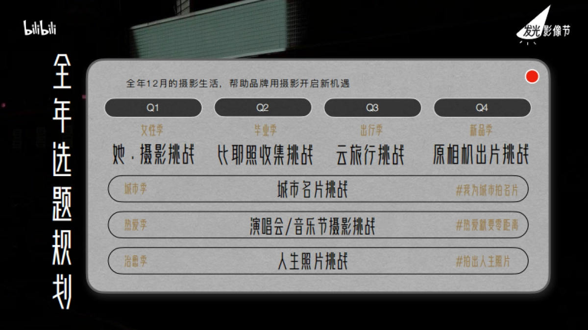 bilibili摄影专项IP「发光影像节」通案_第7页