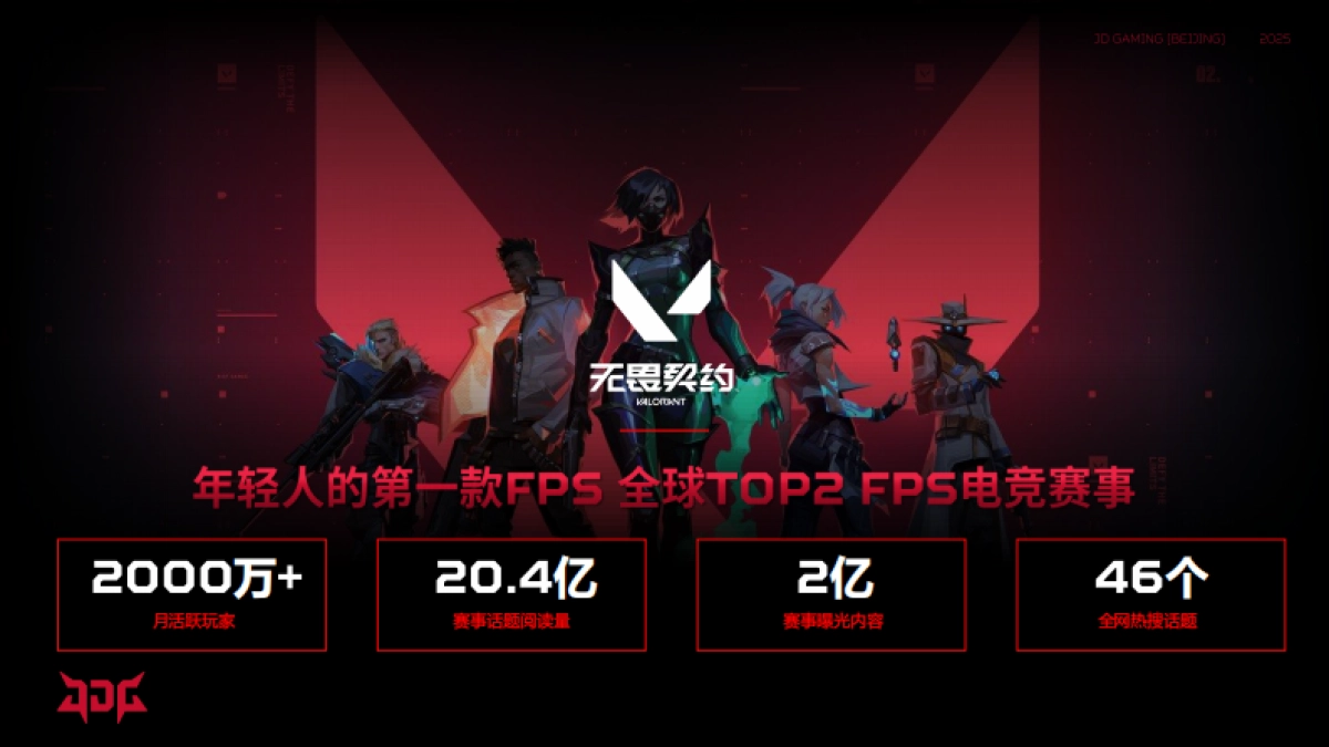 JDG无畏契约分部2025年度战队合作招商方案_第9页