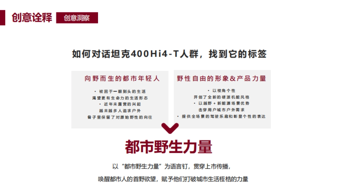 都市野生力量坦克400新车上市TVC_第7页