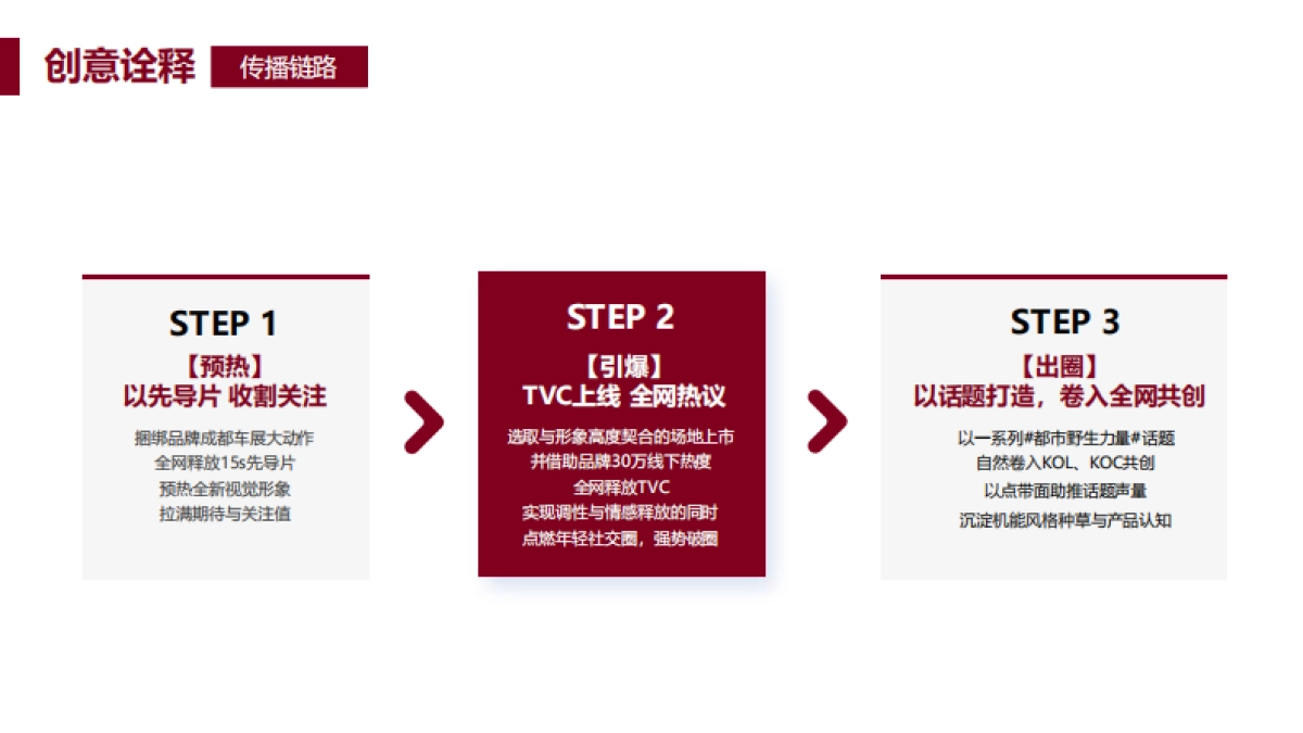 都市野生力量坦克400新车上市TVC_第9页
