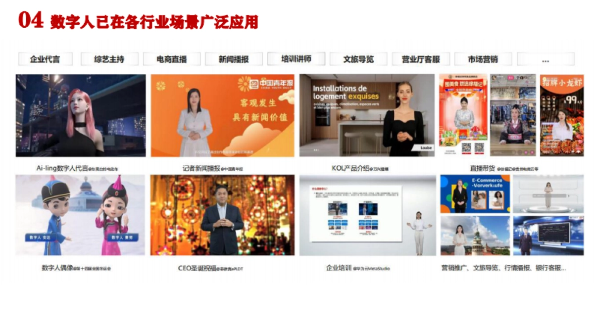 华为云AI数字人生态赋能千行百业高效发展_第5页