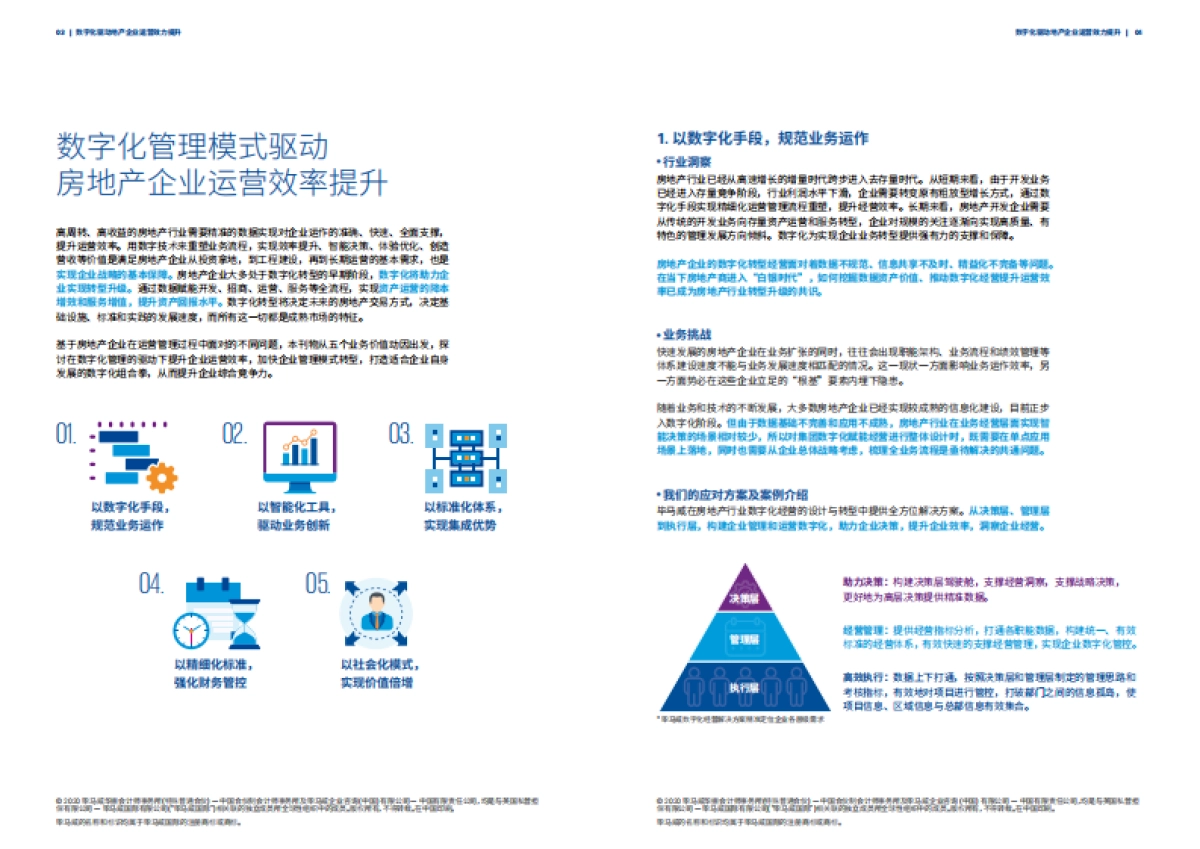 数字化驱动地产企业运营效力提升_第3页