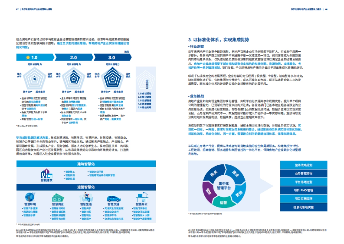 数字化驱动地产企业运营效力提升_第5页