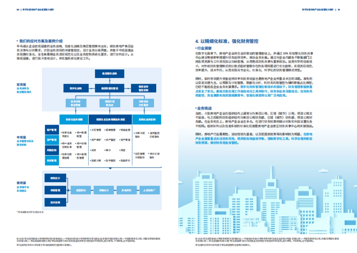 数字化驱动地产企业运营效力提升_第6页