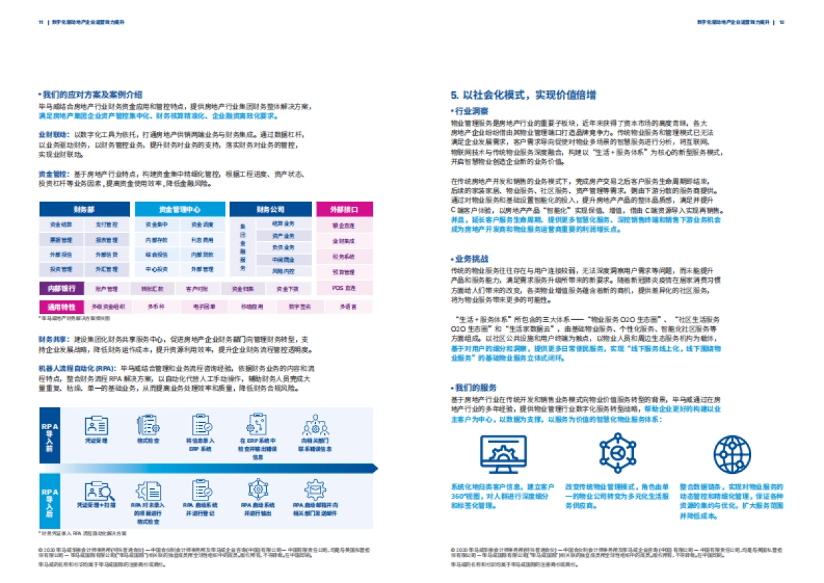 数字化驱动地产企业运营效力提升_第7页