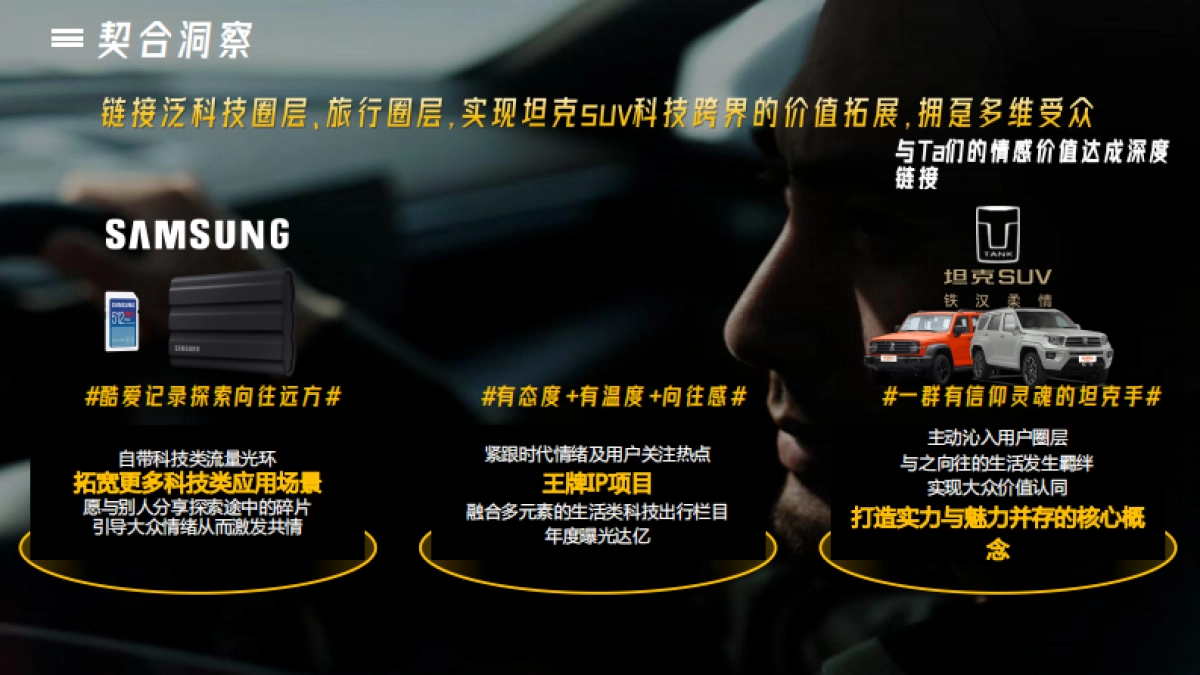 坦克700Hi4-T SUV营销推广规划_第3页