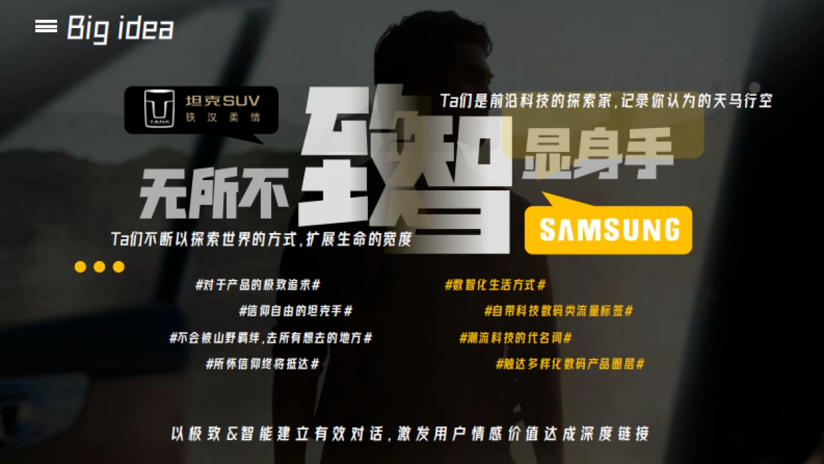 坦克700Hi4-T SUV营销推广规划_第4页