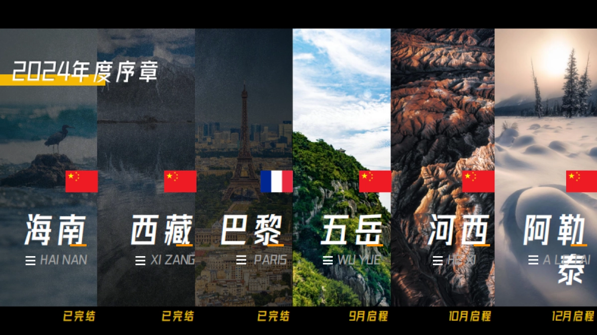 坦克700Hi4-T SUV营销推广规划_第6页