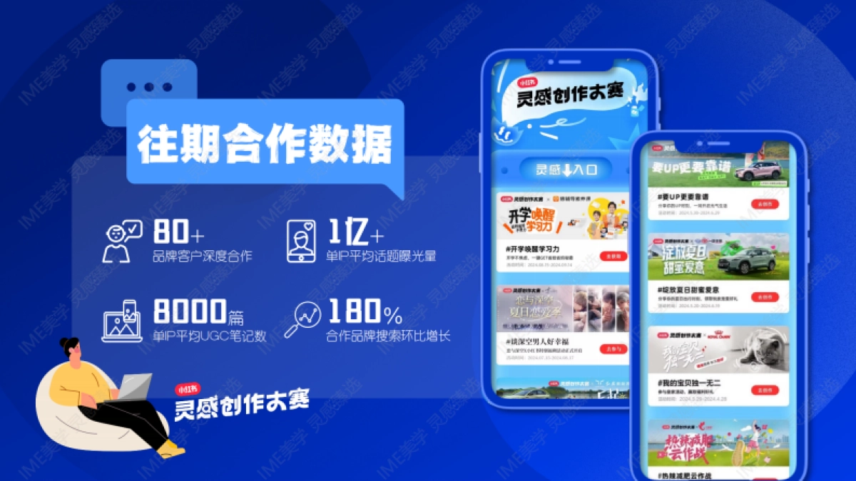 小红书2024灵感创作大赛2.0招商_第4页