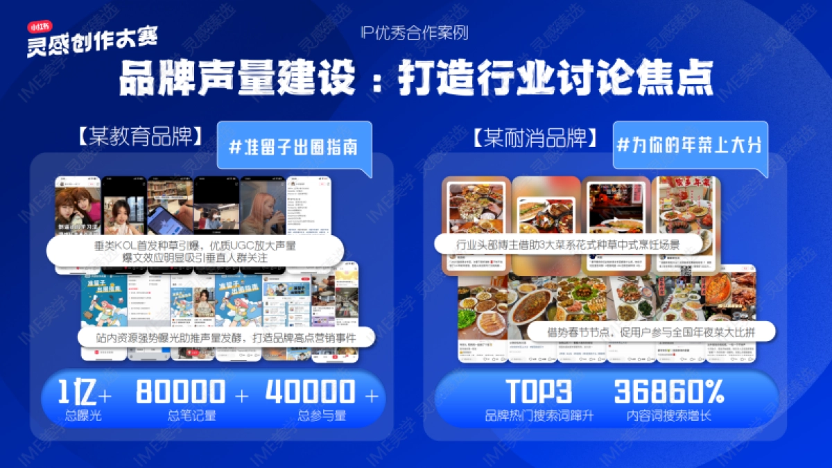 小红书2024灵感创作大赛2.0招商_第5页