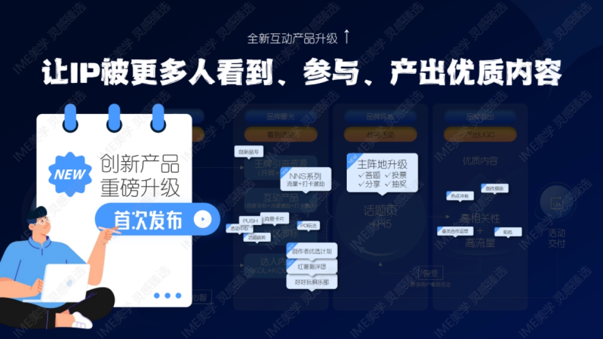 小红书2024灵感创作大赛2.0招商_第8页