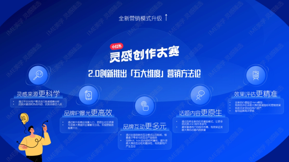 小红书2024灵感创作大赛2.0招商_第9页