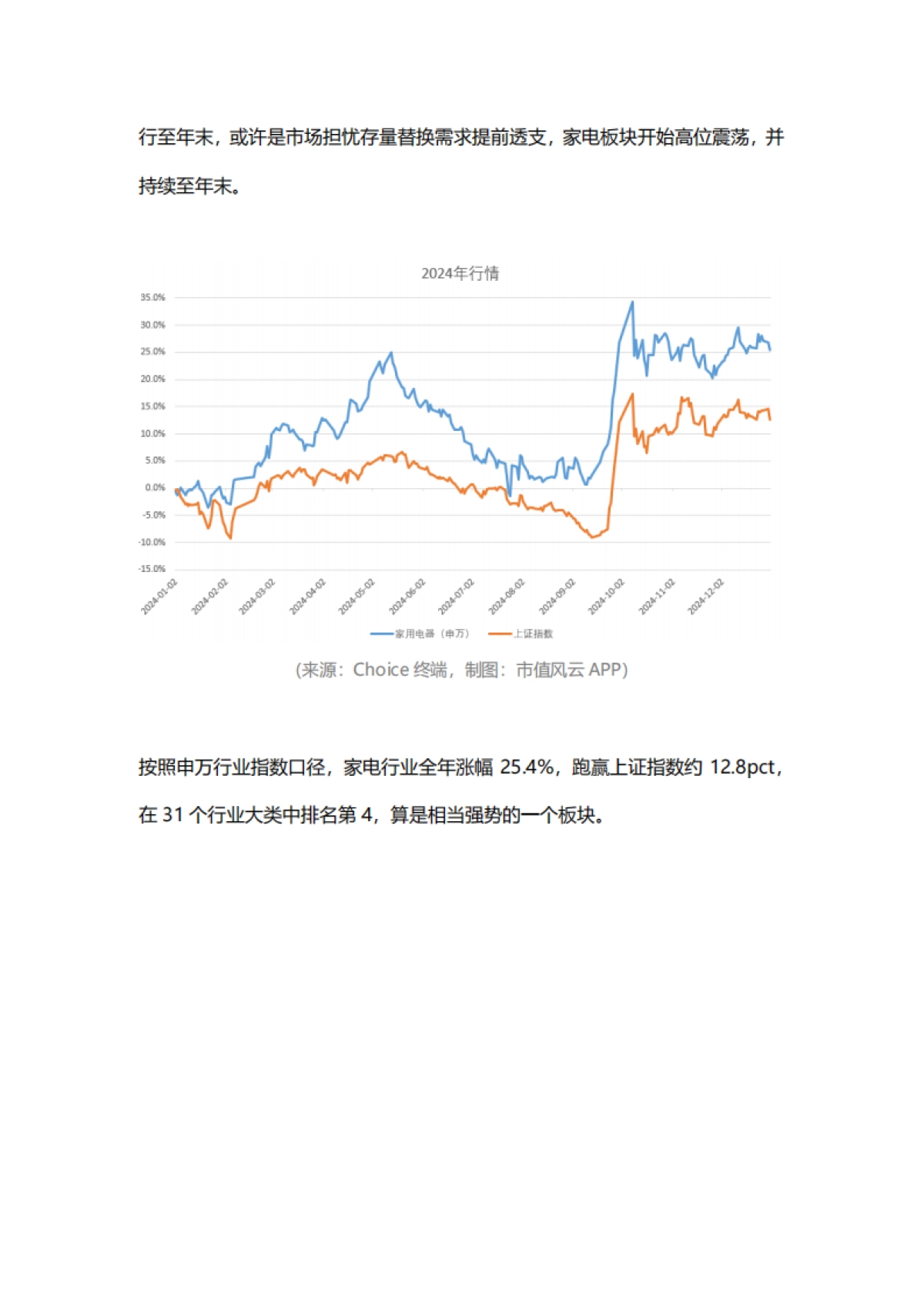 新春看消费之家电篇:只属于白电的狂欢_第2页