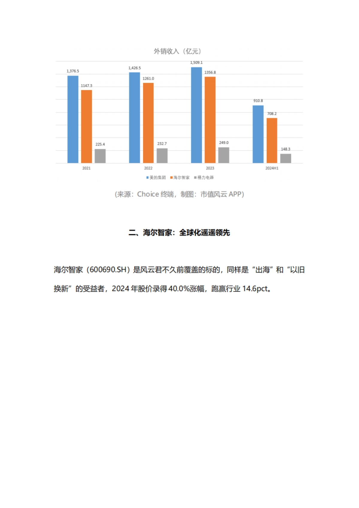 新春看消费之家电篇:只属于白电的狂欢_第9页