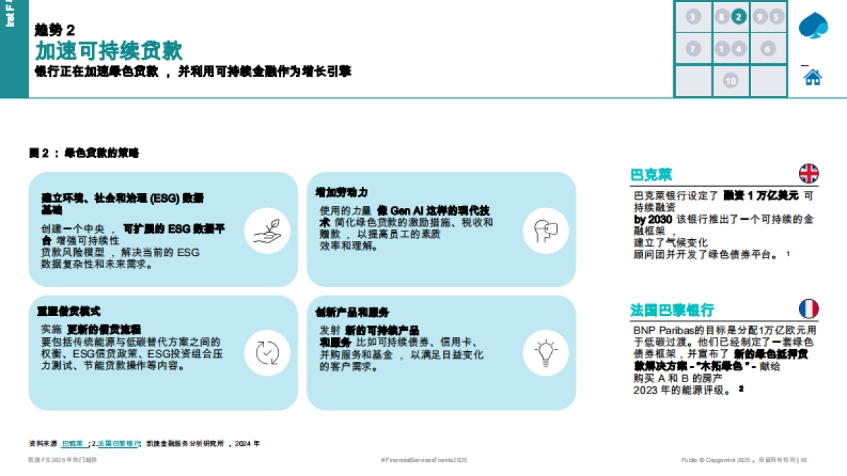 资本市场2025年热门趋势_第9页