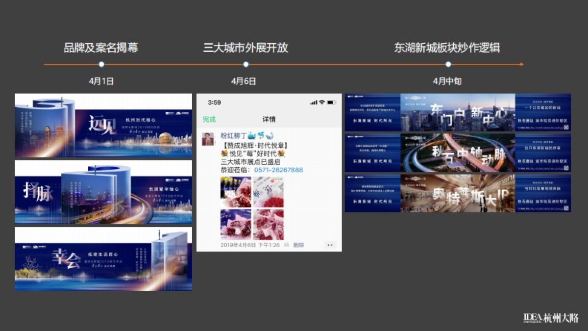 杭州大略广告-绿地·亚洲公园2020下半年推广方案_第5页