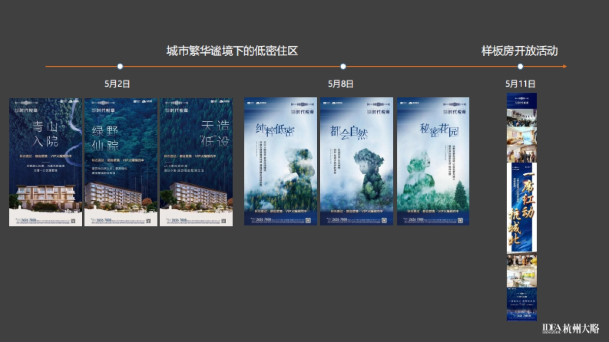 杭州大略广告-绿地·亚洲公园2020下半年推广方案_第7页