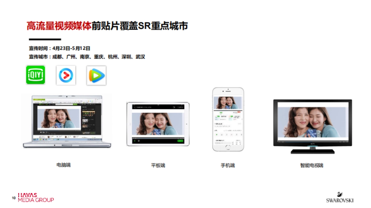 【HAVAS】Swarovski 母亲节广告宣传方案_第10页