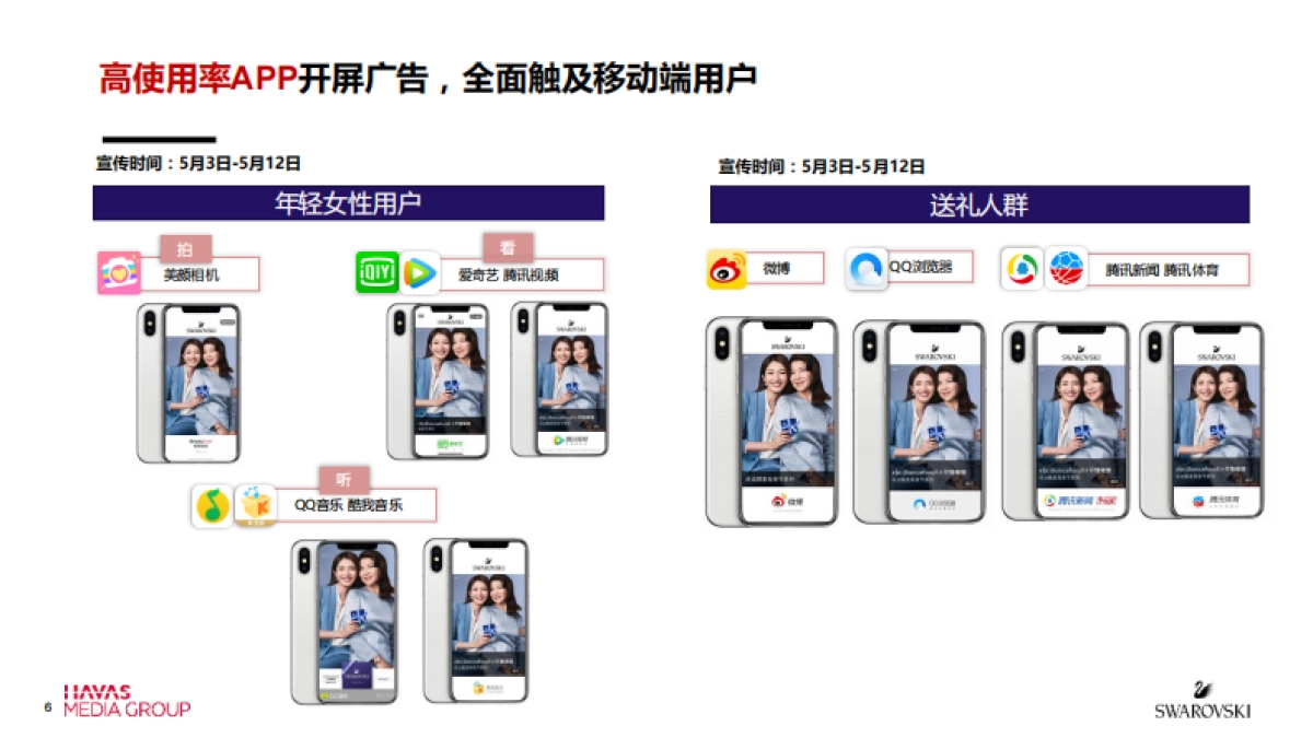 【HAVAS】Swarovski 母亲节广告宣传方案_第6页