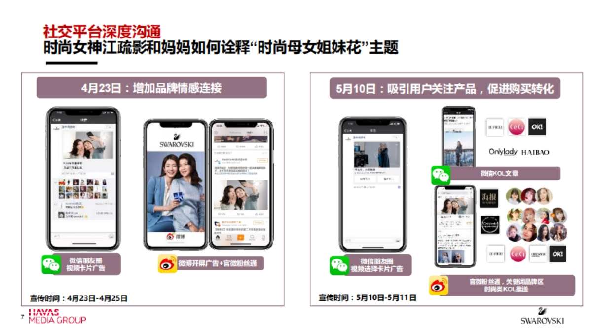 【HAVAS】Swarovski 母亲节广告宣传方案_第7页