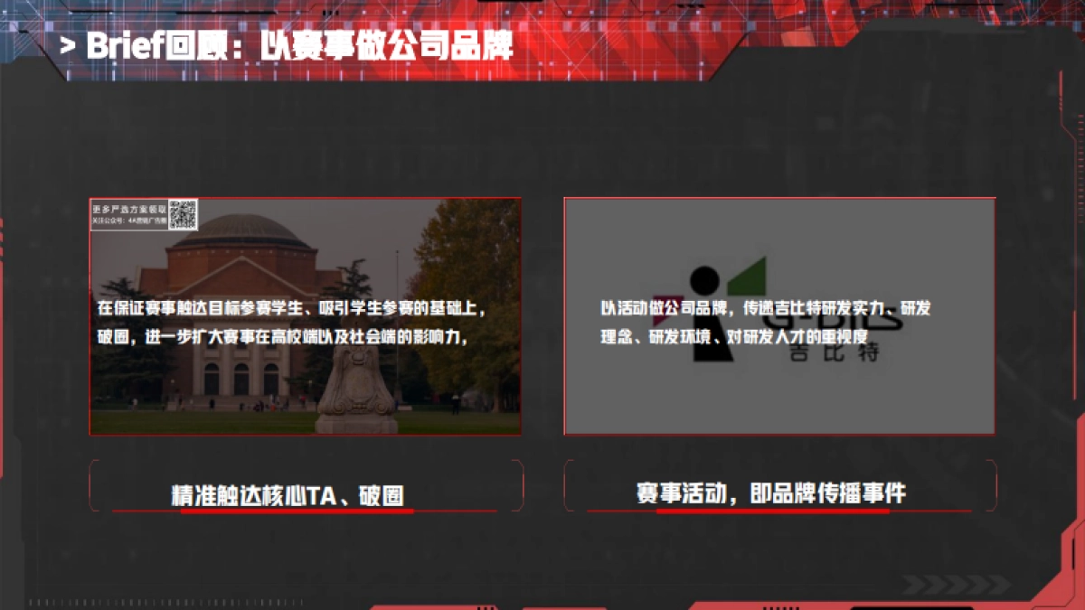 4A道里广告-2021未来游戏制作人大赛整合传播方案-182P_第4页