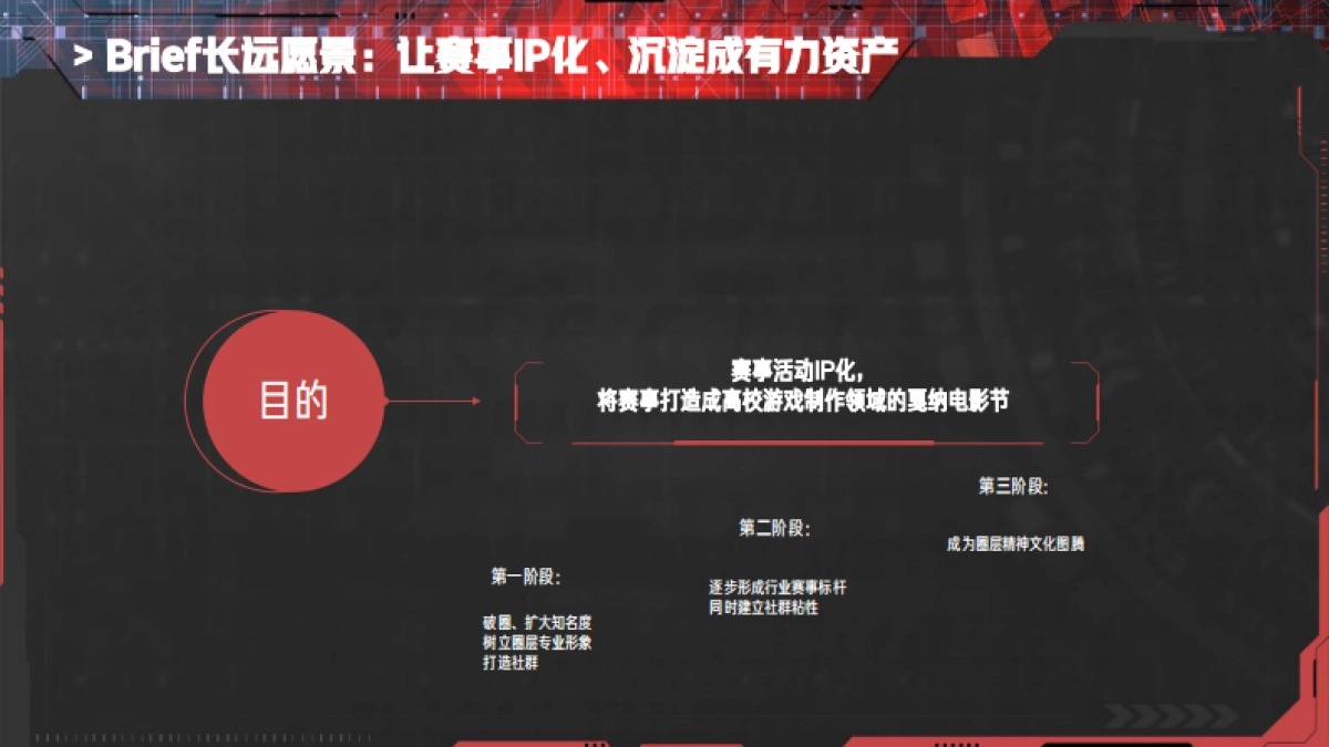 4A道里广告-2021未来游戏制作人大赛整合传播方案-182P_第5页