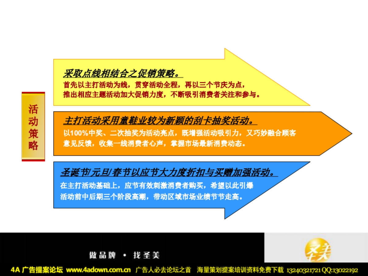 2008圣美广告三节同庆缤纷回馈欢乐多07圣诞、08元旦、春节企划案-24p_第4页