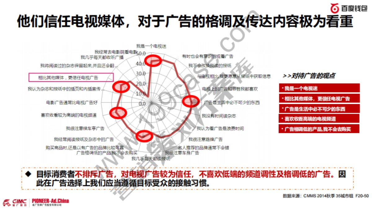 2016百度钱包电视投放规划－省广-80P_第10页