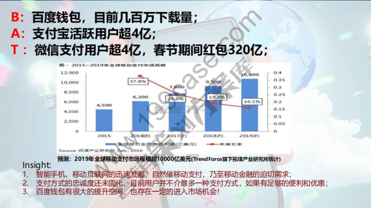 2016百度钱包电视投放规划－省广-80P_第3页