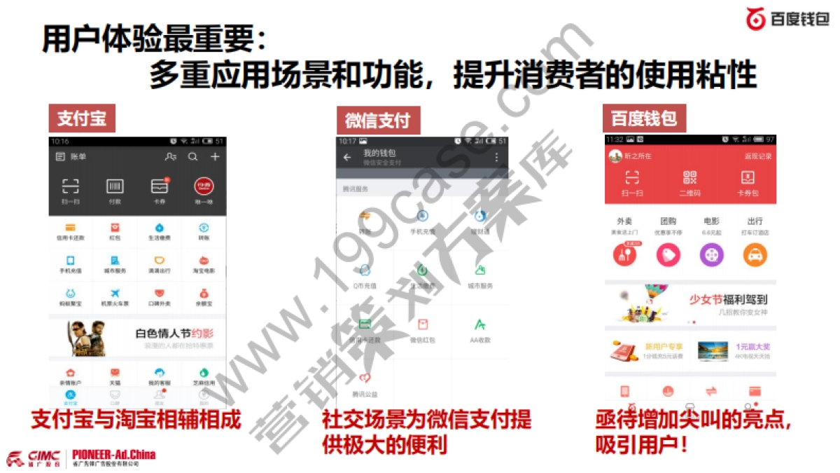 2016百度钱包电视投放规划－省广-80P_第5页