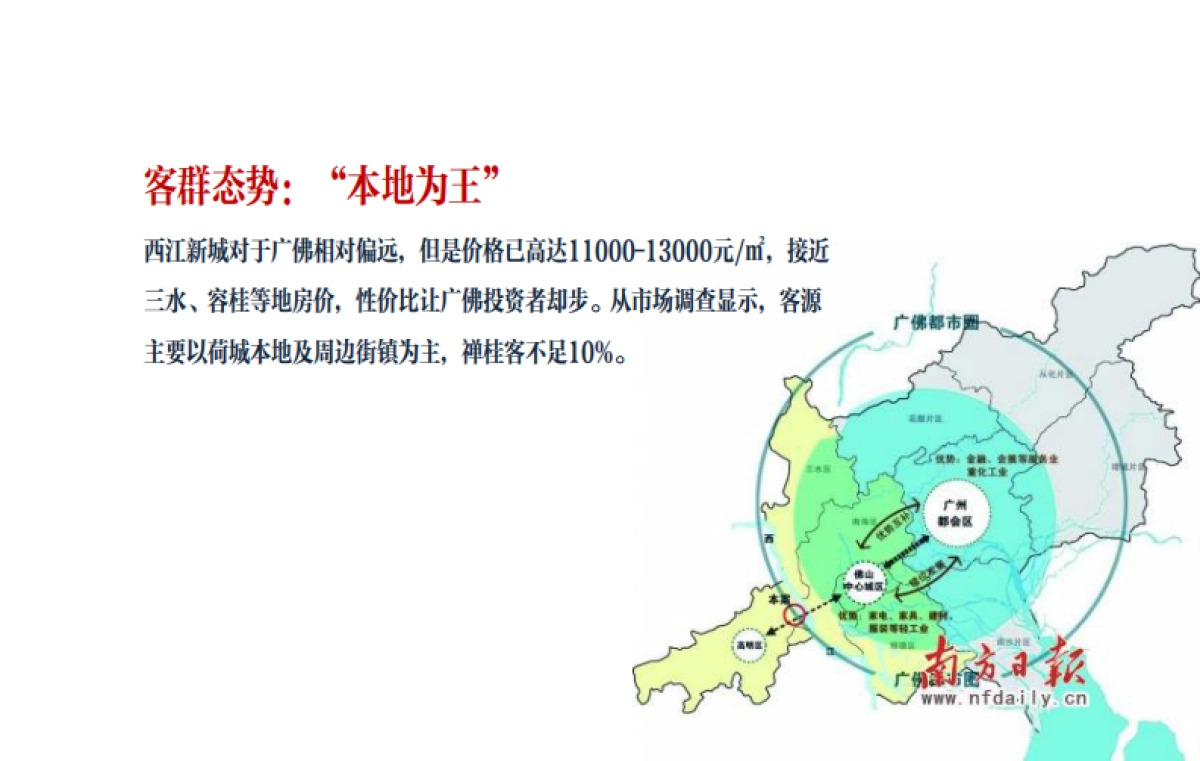 2019广州平八堂广告-颐安天璟名庭项目2019年度整合推广技术标方案_第7页