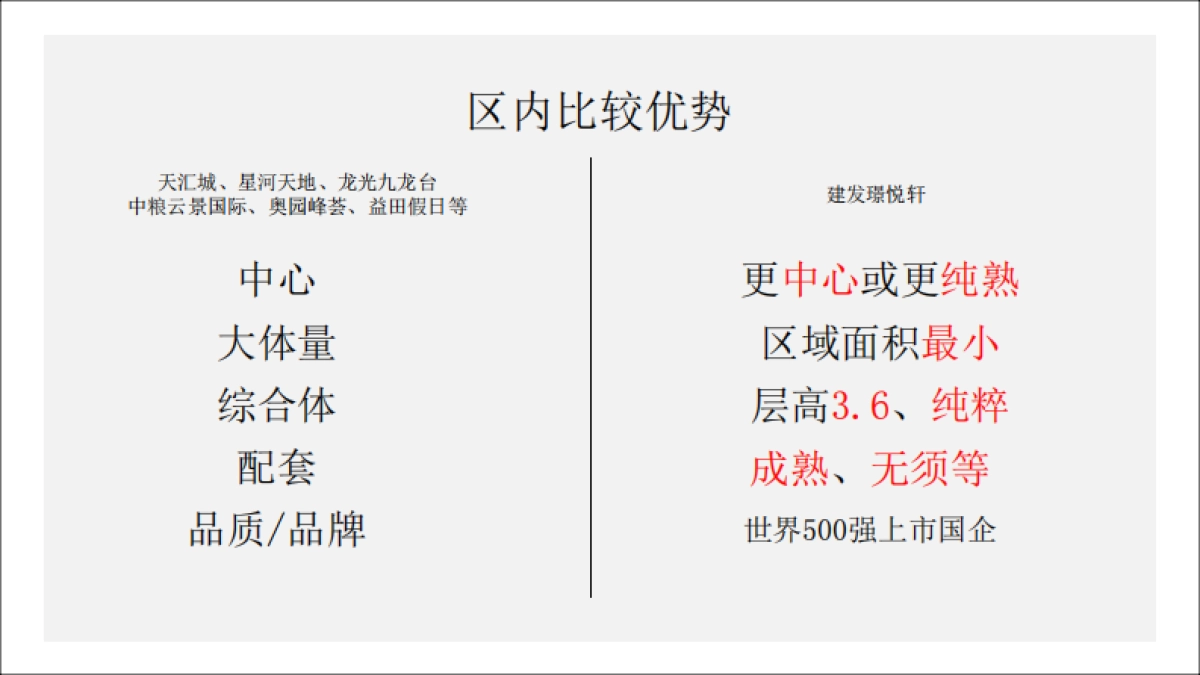 2019主观广告-深圳建发·小巨蛋广告推广方案_第5页