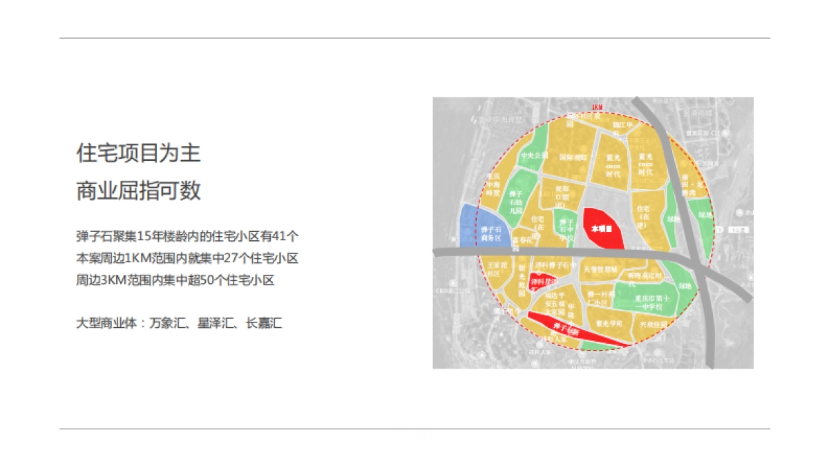 2020工与田广告天誉智慧城商业公寓推广策略提报_第4页